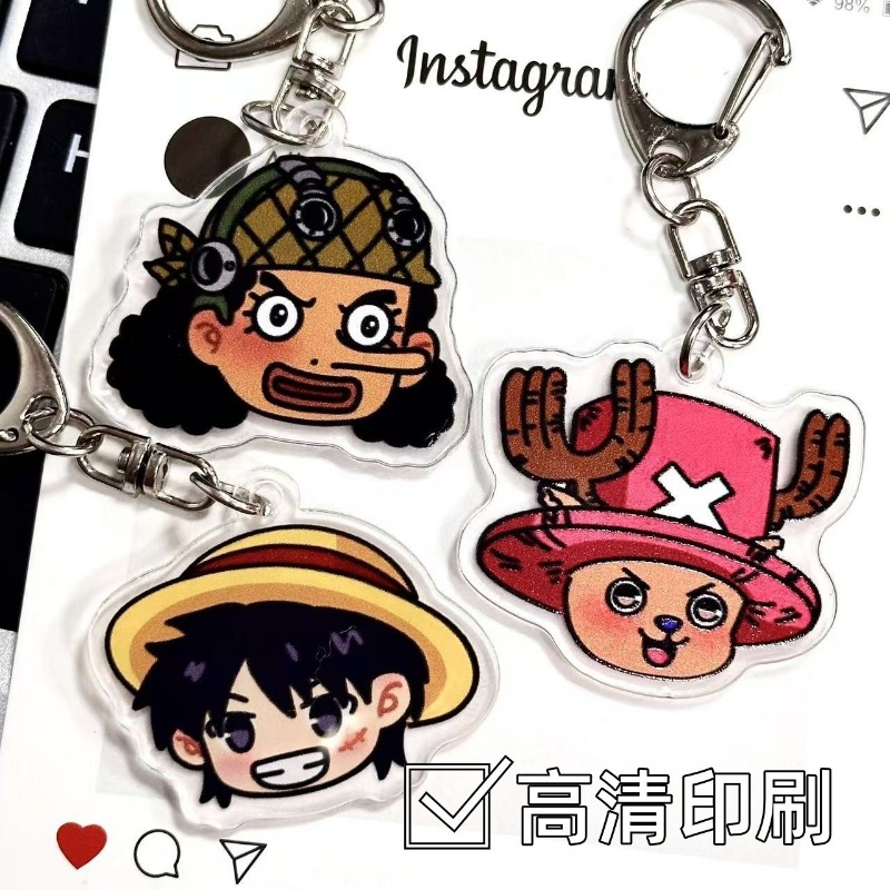 One Piece Anime Merchandise Ac – Luffy Anime Merchandise recenzja i cena